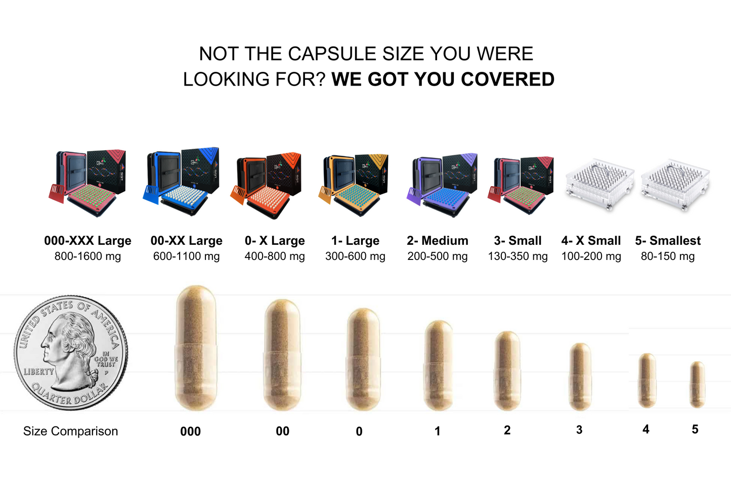 
                  
                    Capsule Sizes guide 
                  
                