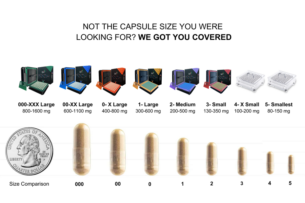 
                  
                    Capsule Sizes for machines
                  
                